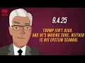 Download Lagu TRUMP ISN'T DEAD. AND HE'S MAKING SURE, NEITHER IS HIS EPSTEIN SCANDAL - 9.4.25 | Keith Olbermann