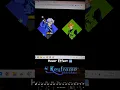Transform Your Website Best CSS Hover Effects HTML and CSS