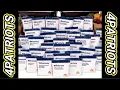 Is 4Patriot Food Supply Worth the Investment for Your Family