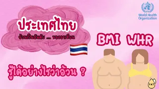 น้ำหนักเกินหรือโรคอ้วนคืออะไร และมีผลต่อสุขภาพอย่างไร