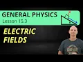 Electric Fields 15 3 General Physics