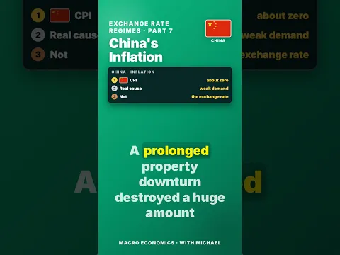 China Has Almost No Inflation. Here's the Real Reason.