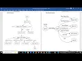 Project Report - Apartment Visitor Management System using Python Tkinter