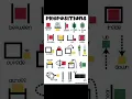 english prepositions chart