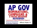 AP GOV Review Chapter 9 Nominations Campaigns Voting