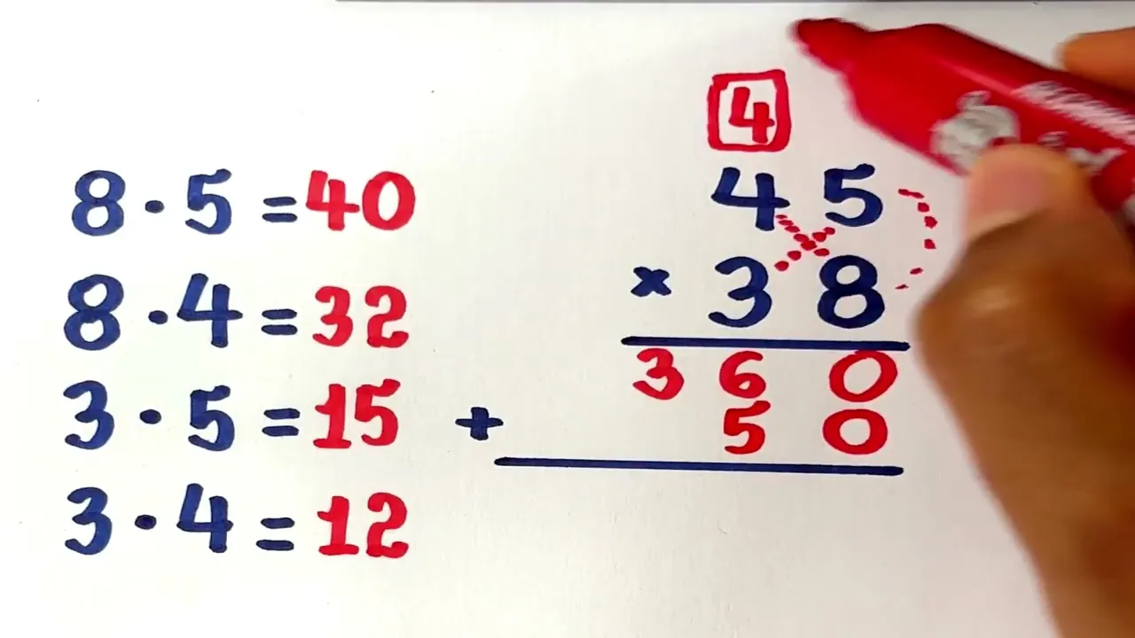 Multiplicação