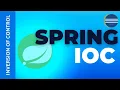 Spring Inversion Of Control IOC with simple code implementation