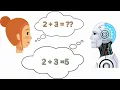 Build a Simple Function with OpenAI Proxy Add Two Numbers in Python