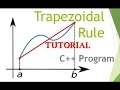 Trapezoidal Rule C Program Tutorial