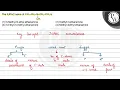 The IUPAC name of is mathrm P 1 N-Methyl-N-ethyl ethana