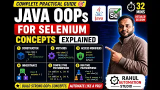 Java OOPs for Selenium Constructor Inheritance Polymorphism Explained