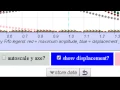 Understanding resonance graphs using Easy Java Simulations EJS and why we use EJS