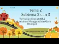 Download Lagu Kelas 3 Tema 2 Subtema 3 \