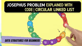 Josephus Problem Explained with Code Circular Linked List