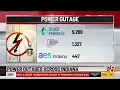 Power outages across Indiana