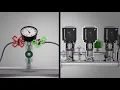 Grundfos 2nd generation Hydro Multi-E booster system with Multi-Master functionality