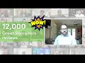 TotalMed Surpasses 10K Reviews