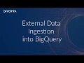 External Data Ingestion into BigQuery