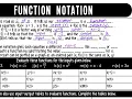 A 3 1 NOTES function notation