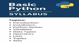 Lec-2 0 Python Programming Chapter 2 Basics to Advanced Class 11 CS 2025 Syllabus Overview