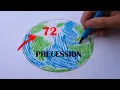 What is Precession of the Equinoxes a simple explanation