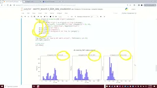 CEIS110 EDA Visualization - Histograms