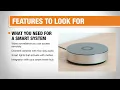 Best Smart Home Security Systems for Your Protection The Home Depot