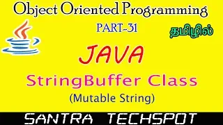 Java Beginners Tutorial StringBuffer Class Mutable String in Java