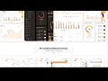 Uena - React Saas Admin Dashboard Template react template React redux