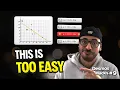 Desmos Hack Linear Regression to Find the Line of Best Fit SAT Math