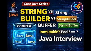 Crack Core Java Interviews String vs StringBuilder vs StringBuffer GK TechVerse