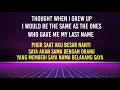 Download Lagu Sam fischer, Demi Lovato - What Other People Say (Lyrics Terjemahan Indonesia)