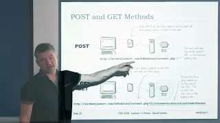 CSD 2550 - Week 8 Lecture 11 Forms
