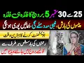 5 Lucky Zodiac signs between 25 to 30 September Details by Lala Rukh