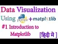 1 Introduction Data Visualization with Python 2018 - Matplotlib In Hindi