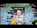 Download Lagu FULL ALBUM 36 SHOLAWAT AZZAHIR TERBARU | ALAMATE ANAK SHOLEH - BUSYROLANA (YA NAFSUTI) LIVE KUDUS