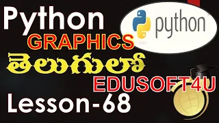Gui Programs and Graphics in Python using canvas lines polygon oval rectangle - Telugu-Lesson-68