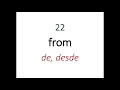 Prepositions Phrasal Verbs FlashCards