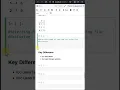What is iloc and its operations in Python Part 2 Learn Pandas Praveen Kumar