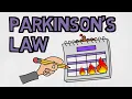 Parkinson s Law - Manage Your Time More Effectively