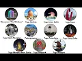 Download Lagu Semua Tugu/Patung Paling Absurd dan Aneh yang Jadi Hujatan Netizen Dijelaskan dalam 10 Menit!