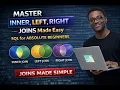 SQL Joins Finally Make Sense Combine Tables Step-by-Step Beginner Guide
