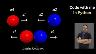 Elastic Collision vpython 37