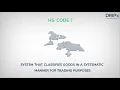 HSN Code What is it Why is it Mandatory for GST