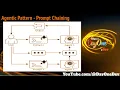 Agentic Pattern - Prompt Chaining