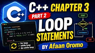 C Chapter 3 PART 2 Loop statements BY AFAAN OROMOO