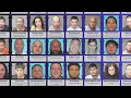 APD 53 arrested during first week of Central Ave crime operation