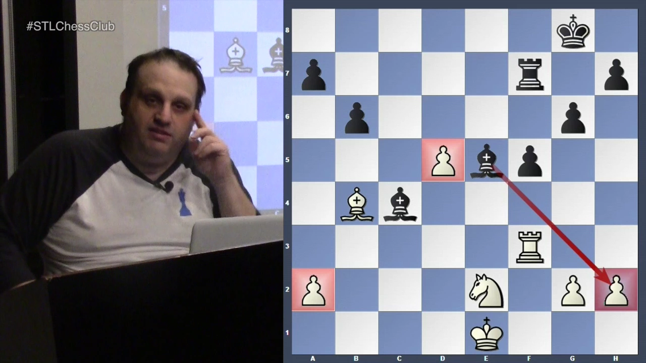 Hikaru Nakamura vs. Americans in London | Mastering the Middlegame - GM Ben Finegold