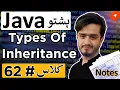 Java Pashto Course Types of Inheritance in Java Single Multilevel Hierarchical Inheritance