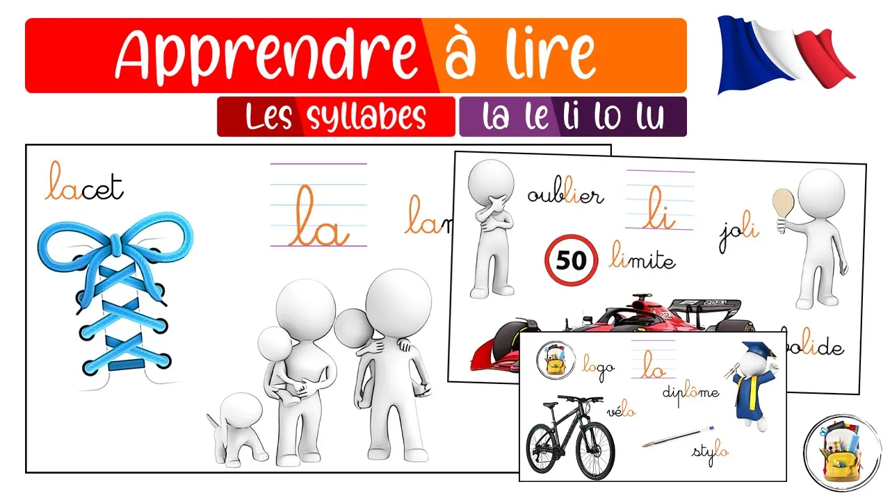 Les Syllabes LA LE LI LO LU - Apprendre À Lire En Français - Les Sons Du CP - Vocabulaire En Image